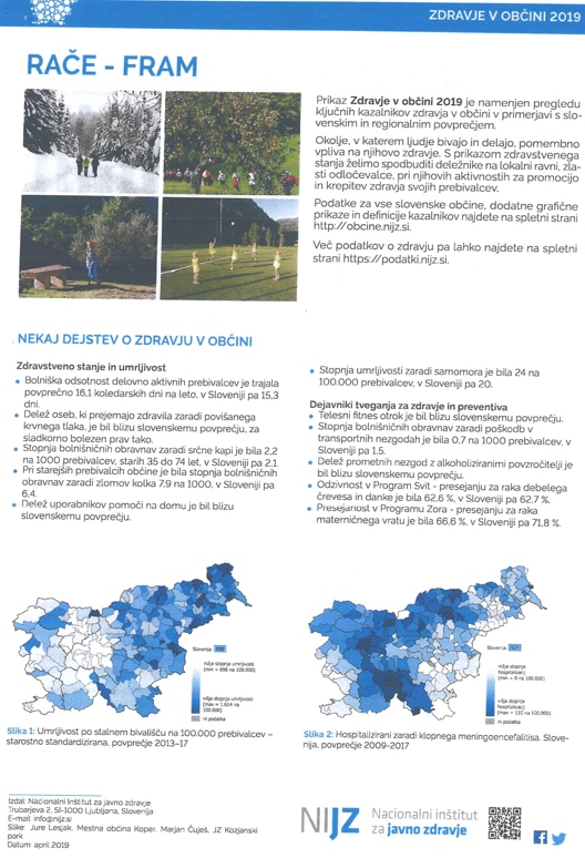 Zdravje v Občini Rače-Fram 2019-poročilo.jpg